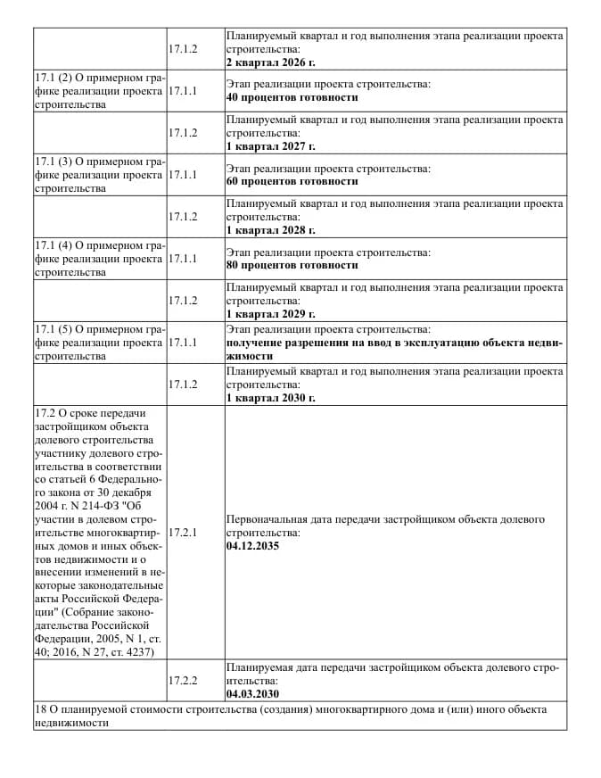 Страница проектной декларации ЖК Ботаника с графиком строительства и датой передачи