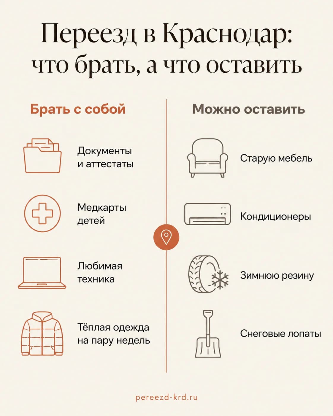Инфографика: что брать с собой при переезде в Краснодар, а что оставить