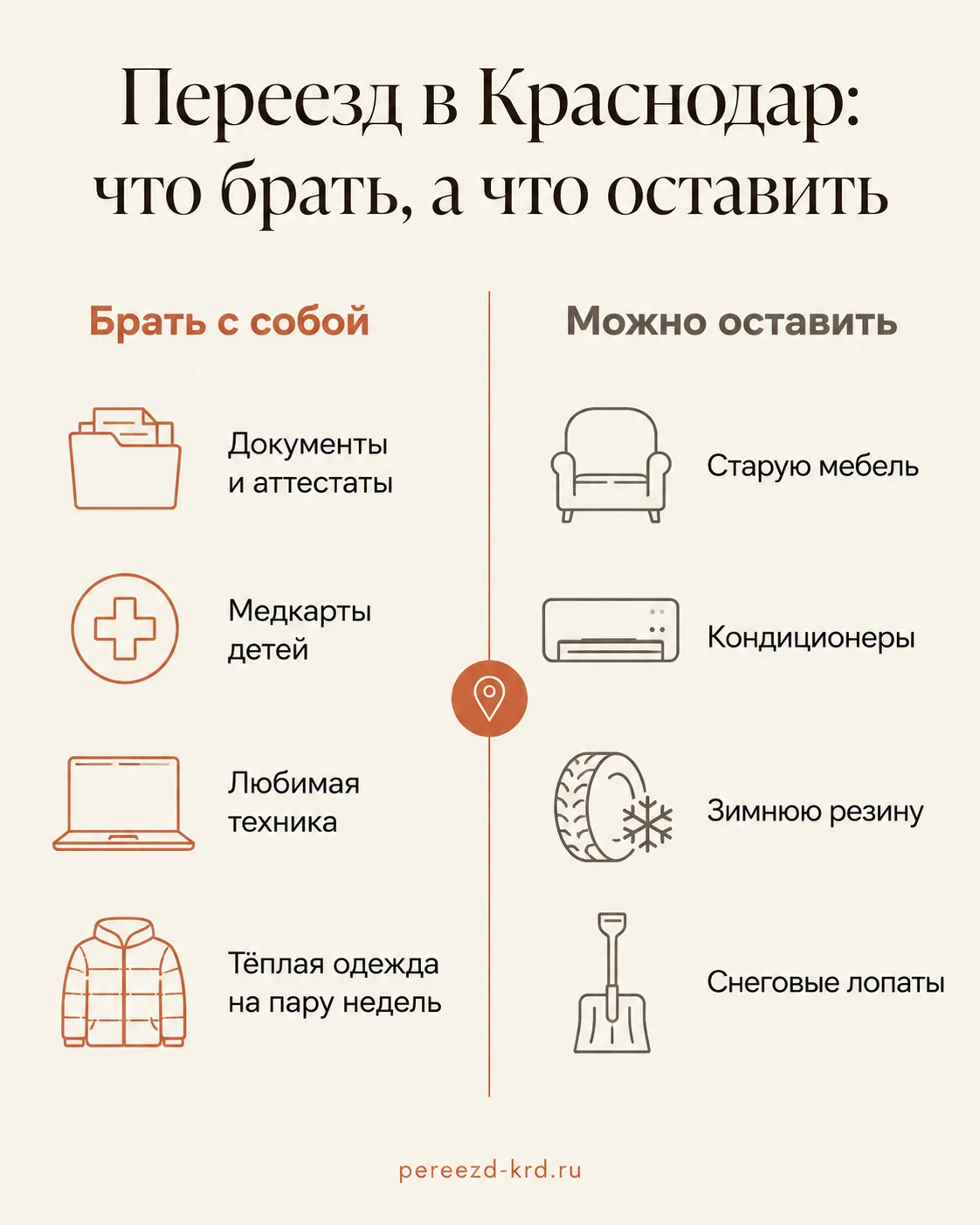 Инфографика: что брать с собой при переезде в Краснодар, а что оставить