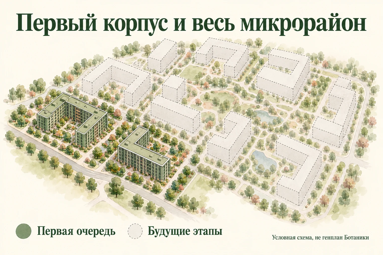 Первая очередь строительства и полный будущий микрорайон