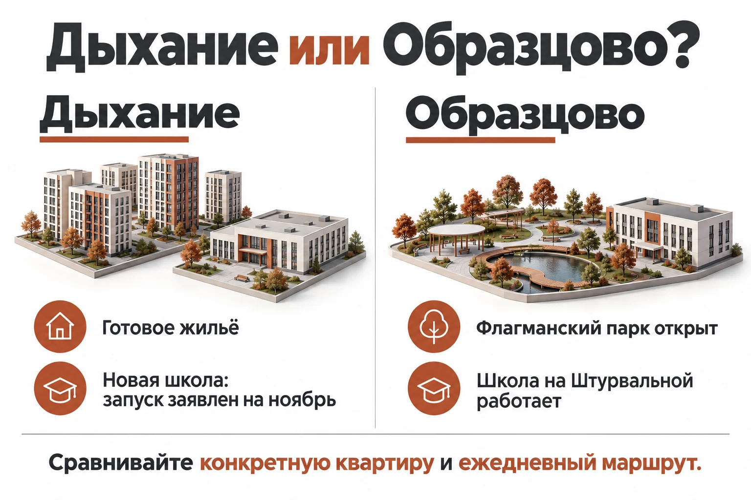 Инфографика сравнения на 4 октября: готовое жильё Дыхания и ожидаемая школа, открытый парк и работающая школа Образцово