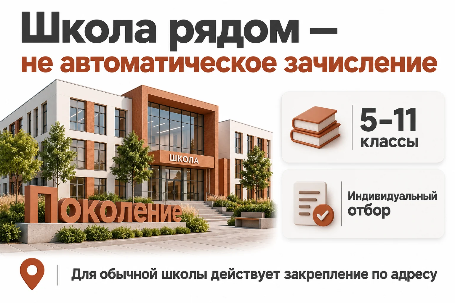 Инфографика поступления: школа Поколение для 5–11 классов с индивидуальным отбором и обычная школа по закреплению адреса