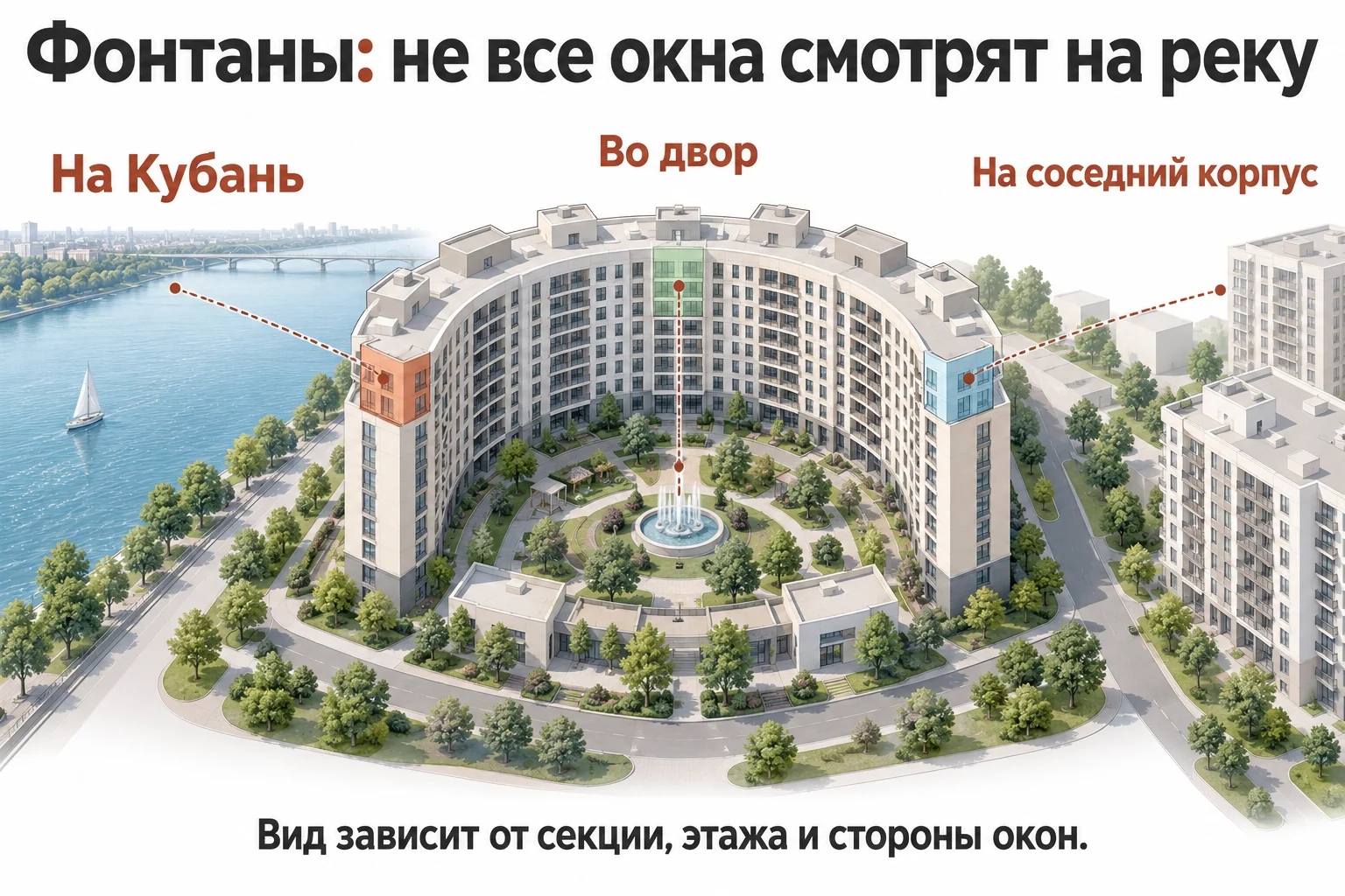 Условная инфографика: окна на Кубань, во двор и на соседний корпус дают разные виды