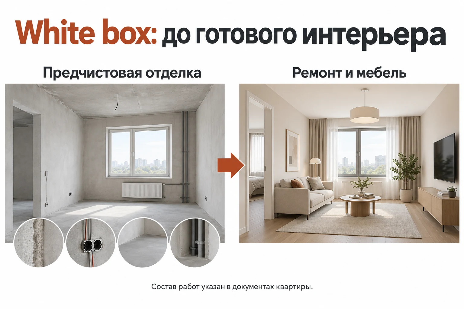 White box и готовый интерьер: после предчистовой отделки остаются ремонт и мебель