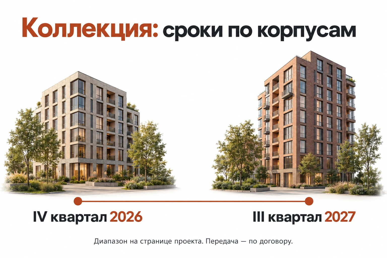 Коллекция: диапазон сроков IV квартал 2026 — III квартал 2027, передача квартиры по договору