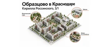 Условная инфографика Образцово: парк, школа и дворы; не генплан